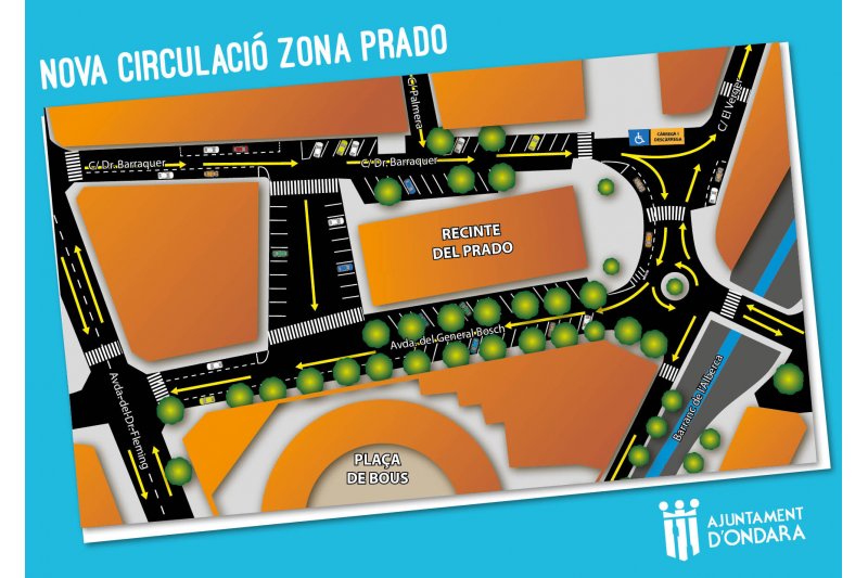La Regidoria de Via Pblica dOndara canvia el sentit de la circulaci en els voltants del Prado