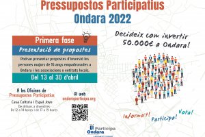 La presentacin de proyectos para los Presupuestos participativos 2022 de Ondara queda abierta hasta el 30 de abril