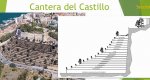 El programa electoral de Ciudadanos recupera el proyecto de habilitar un aparcamiento en la cantera del castillo