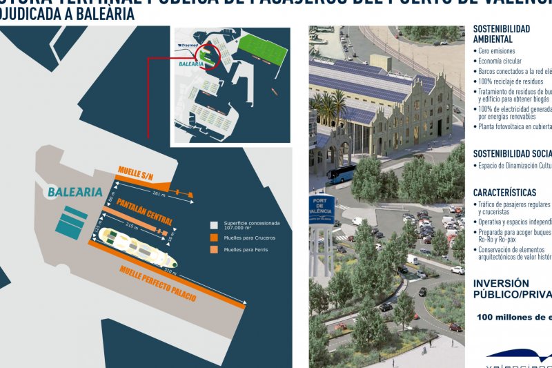  Baleària construirá la nueva terminal de pasajeros del puerto de Valencia 